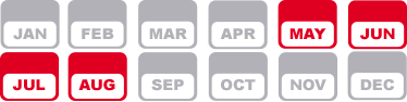 me1
